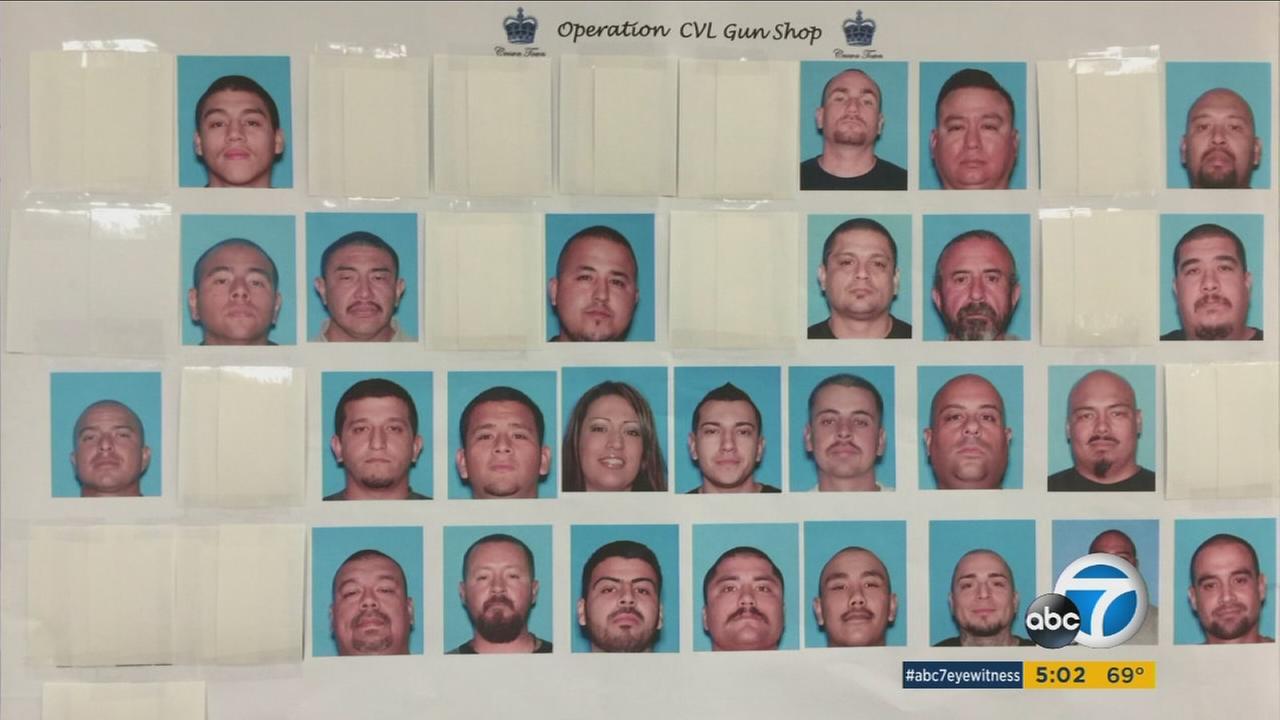 Mexican Mafia Members Chart