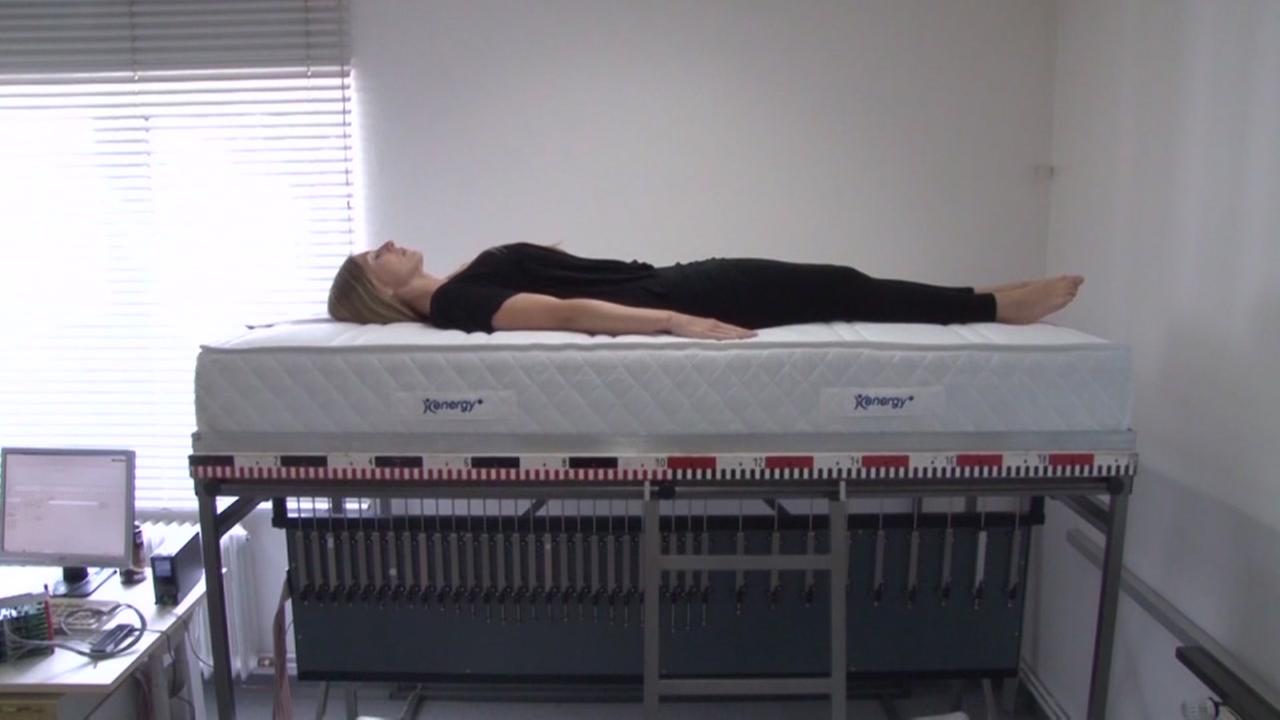 Stretch Your Dollar Best Rated Mattresses Abc13