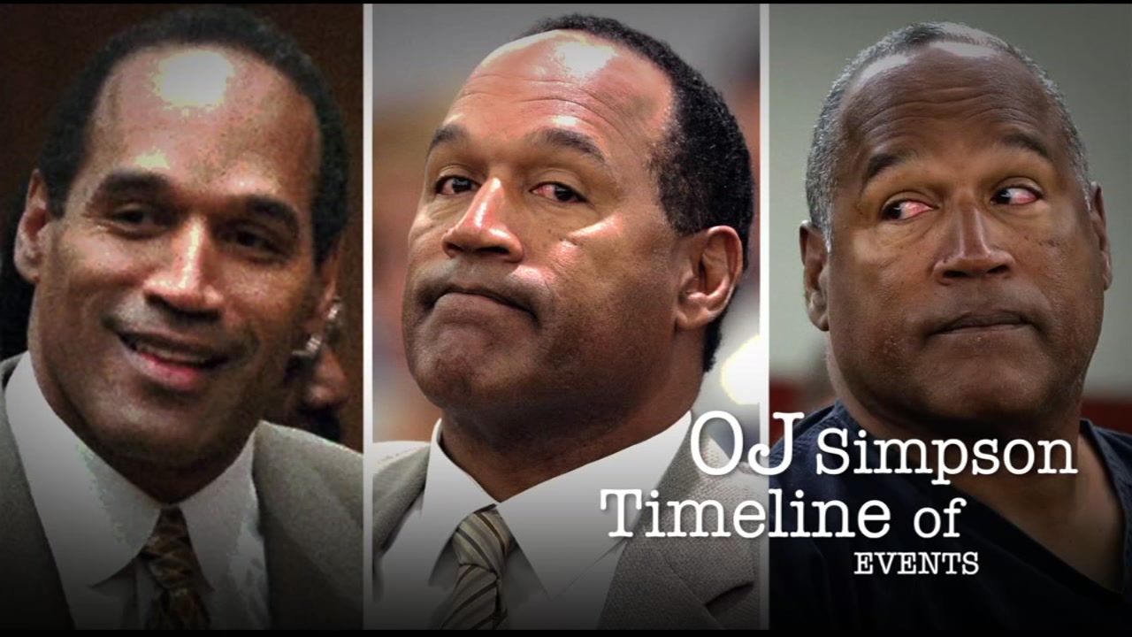 Oj Simpson Murder Case Key Moments In The Former Football Star S Life Abc13 Houston