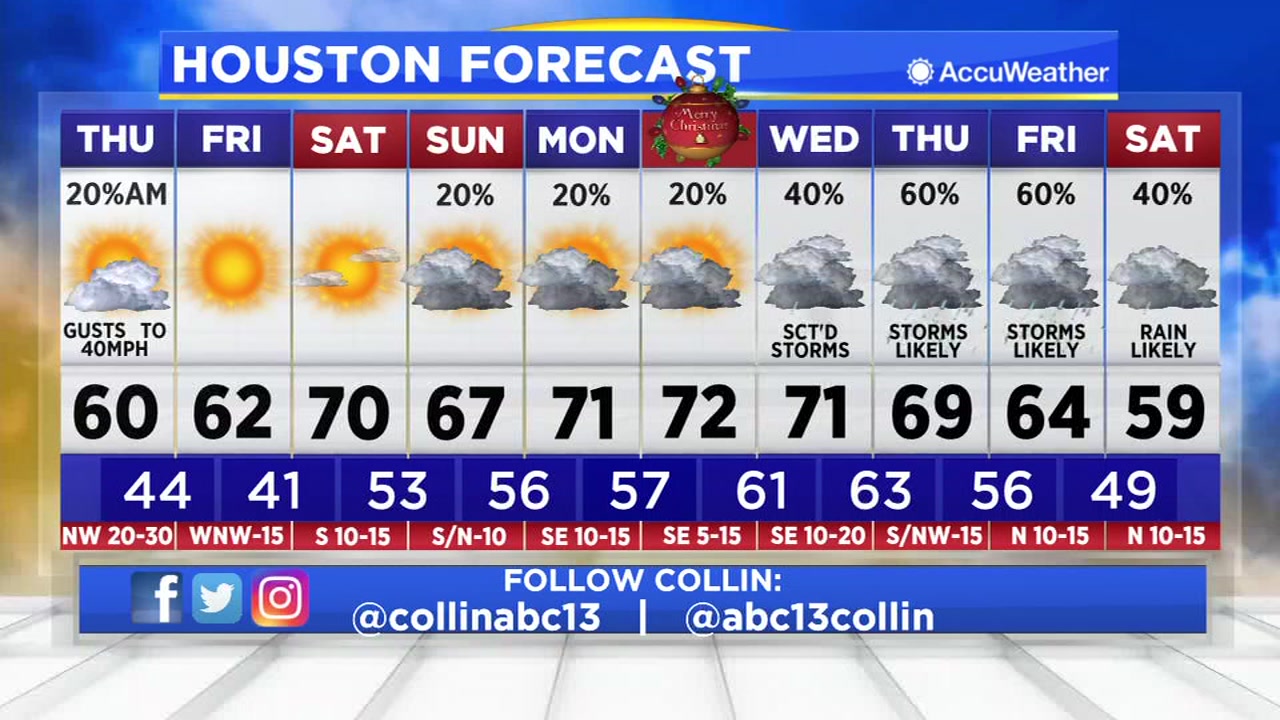 Stunning video shows line of water just off Galveston