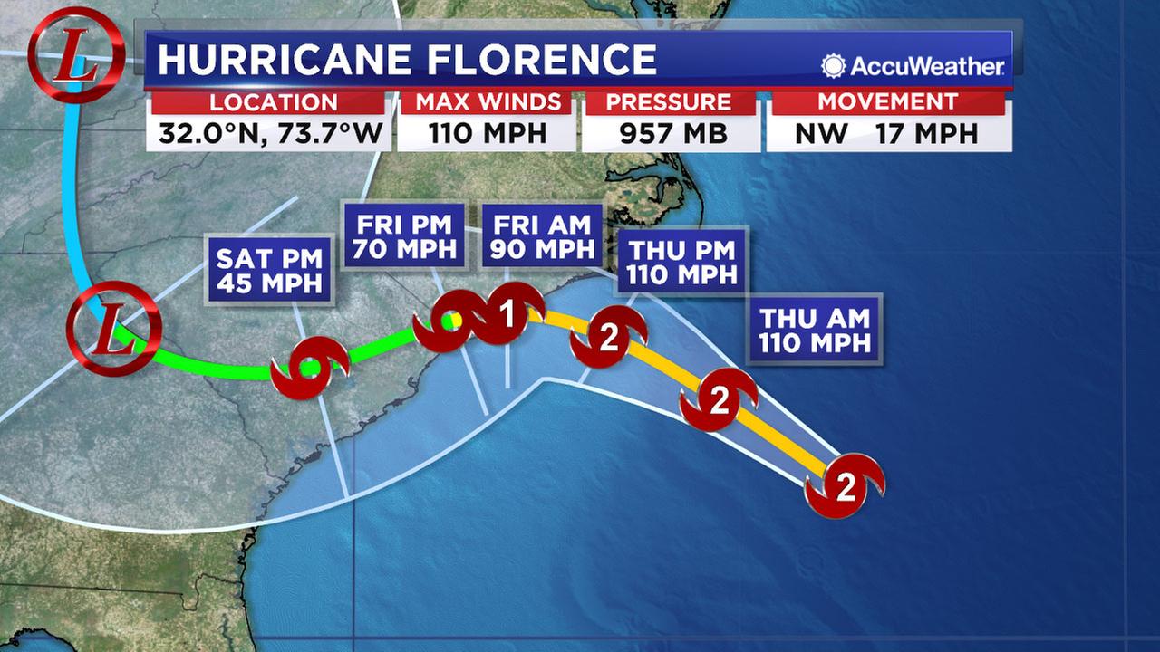 Hurricane Florence Tracker Storm Downgraded To Category Hurricane As Tropical Rains Head For Texas Hurricane Florence Tracker Storm Downgraded To Category Hurricane As Tropical Rains Head For Texas