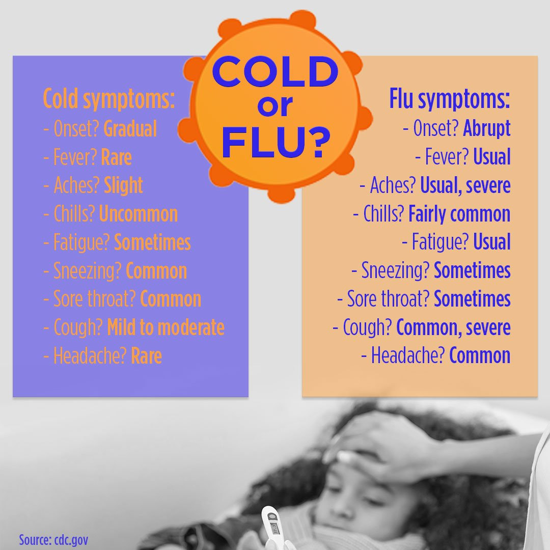 Doctors say there are key differences between the cold and flu - ABC13 ...