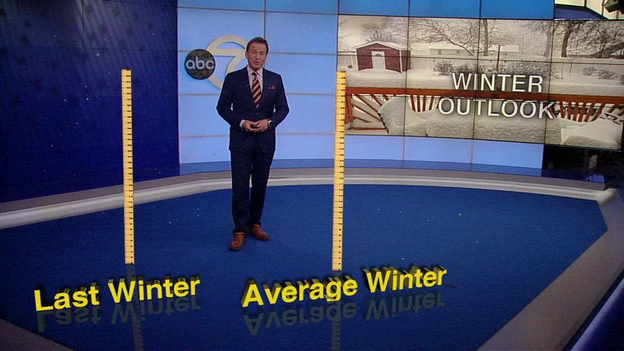 Lee Goldberg ABC7 WABC News Team