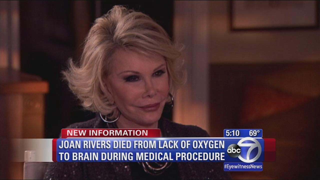 Report Staff at Upper East Side clinic 'failed to identify deteriorating vital signs' in Joan