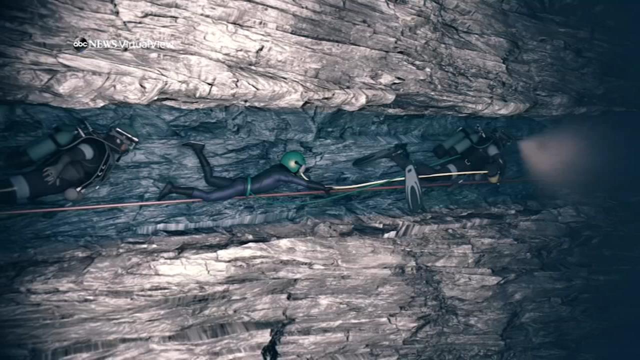 Diagram Of Boys Trapped In Cave