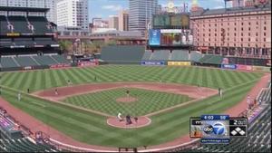 White Sox, Orioles play in empty Camden Yards – Hartford Courant