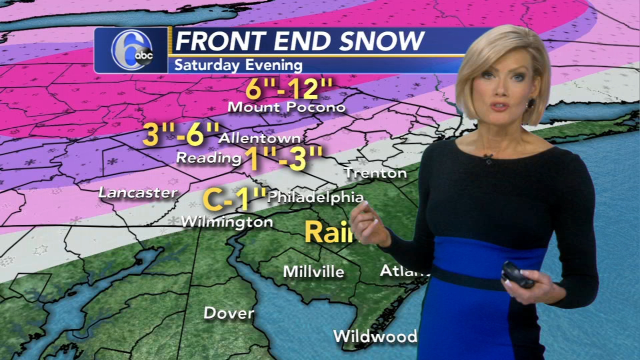 Philadelphia weather: Winter Storm Watches ahead of weekend storm ...