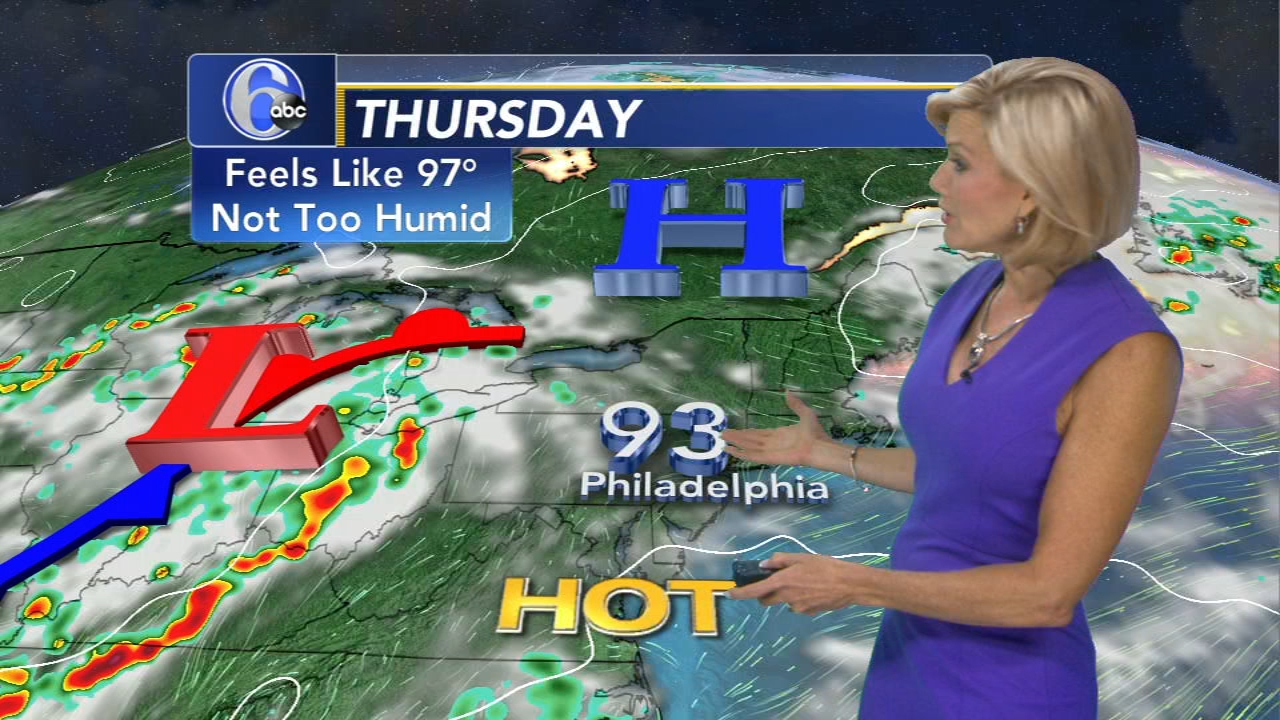 download 6abc accuweather