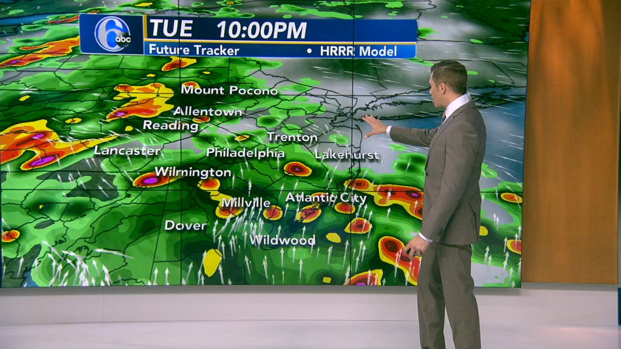 StormTracker 6 | Philadelphia Weather News | 6abc.com