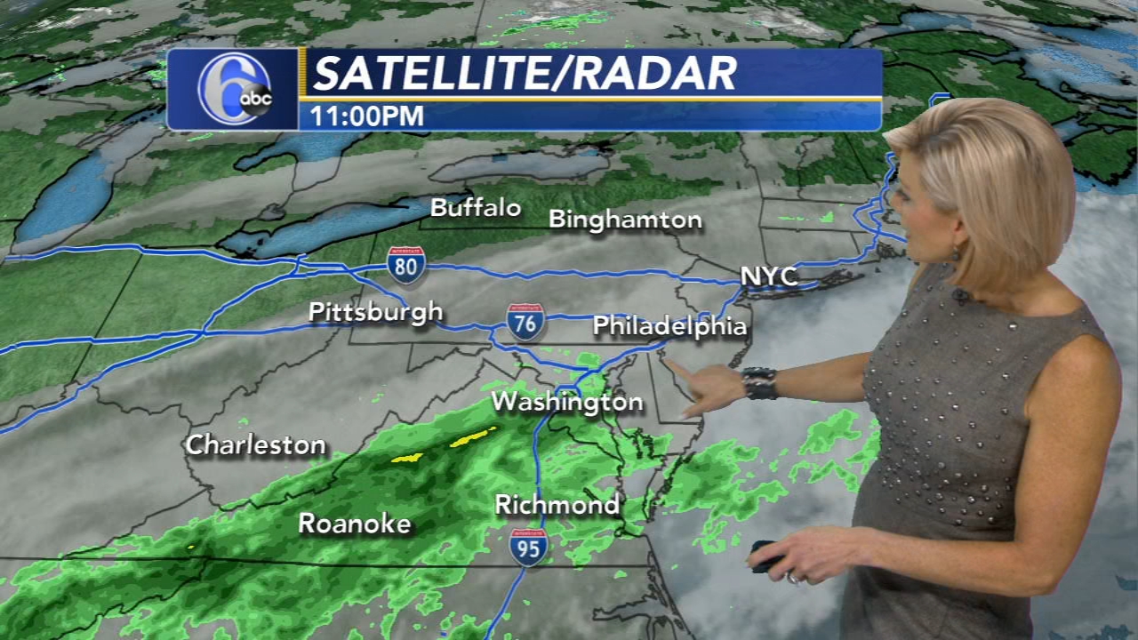 StormTracker 6 | Philadelphia Weather News | 6abc.com