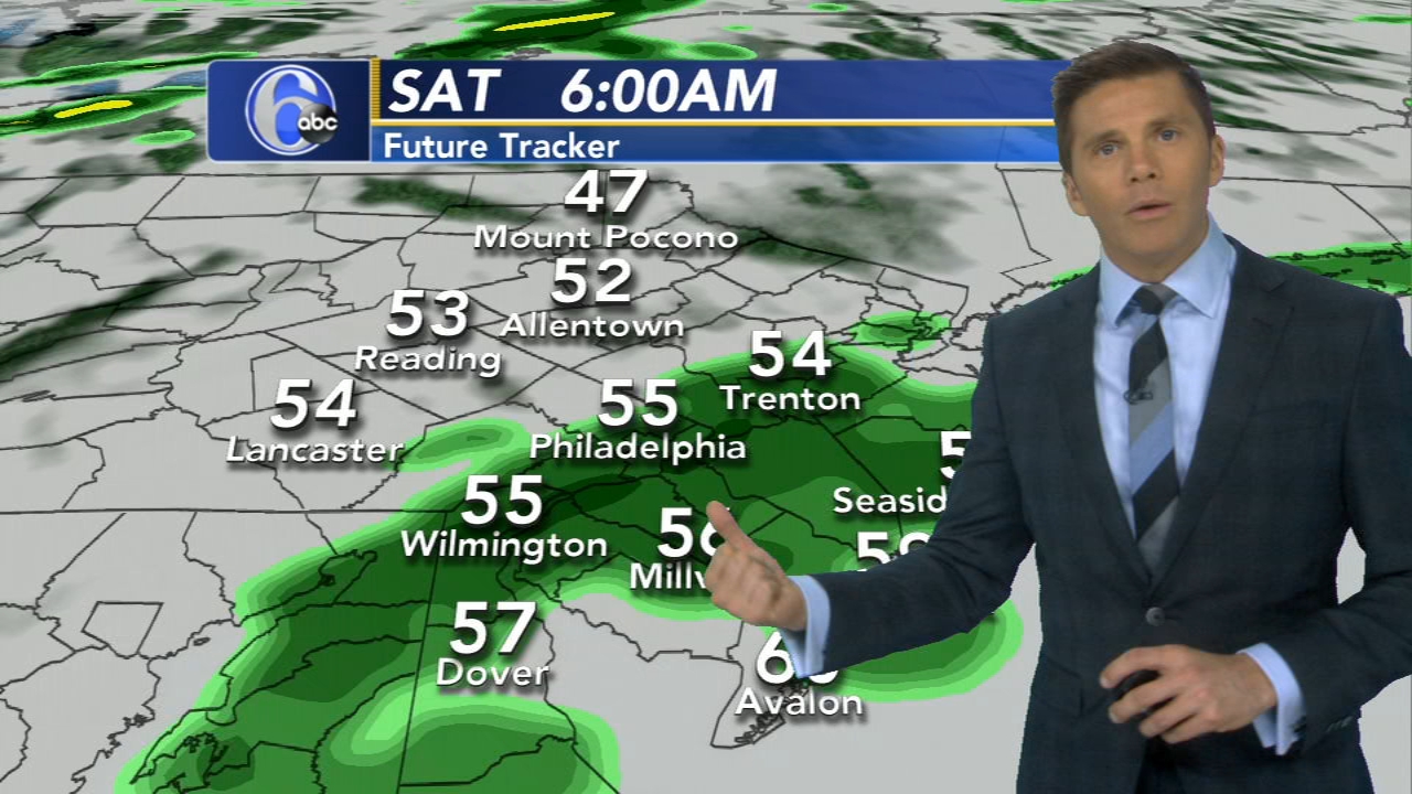 StormTracker 6 Philadelphia Weather News