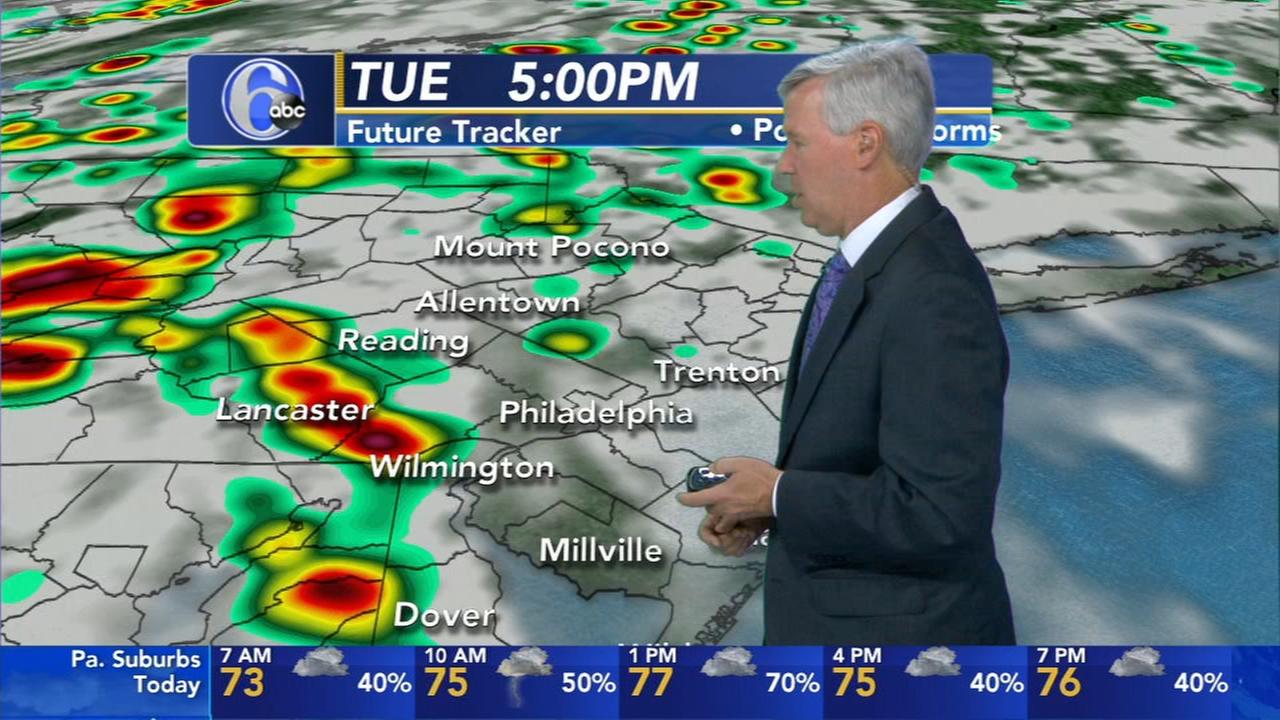 StormTracker 6 | Philadelphia Weather News | 6abc.com