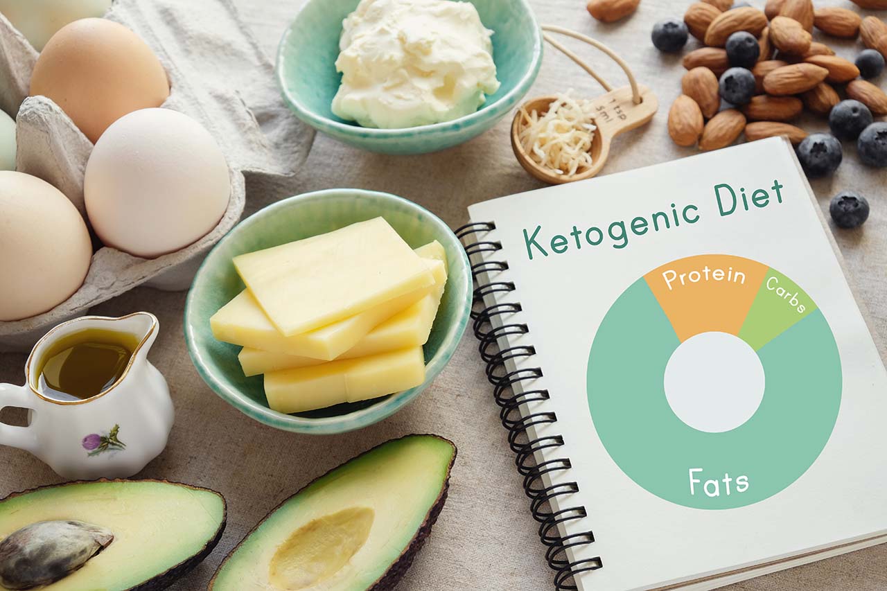 Image result for Registered dietitian says the keto diet is a lifestyle, not a fad