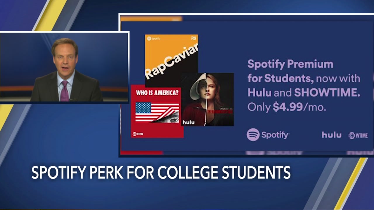 spotify for students