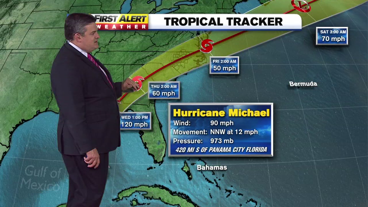 wctv pinpoint weather liveup date of hurriance michael