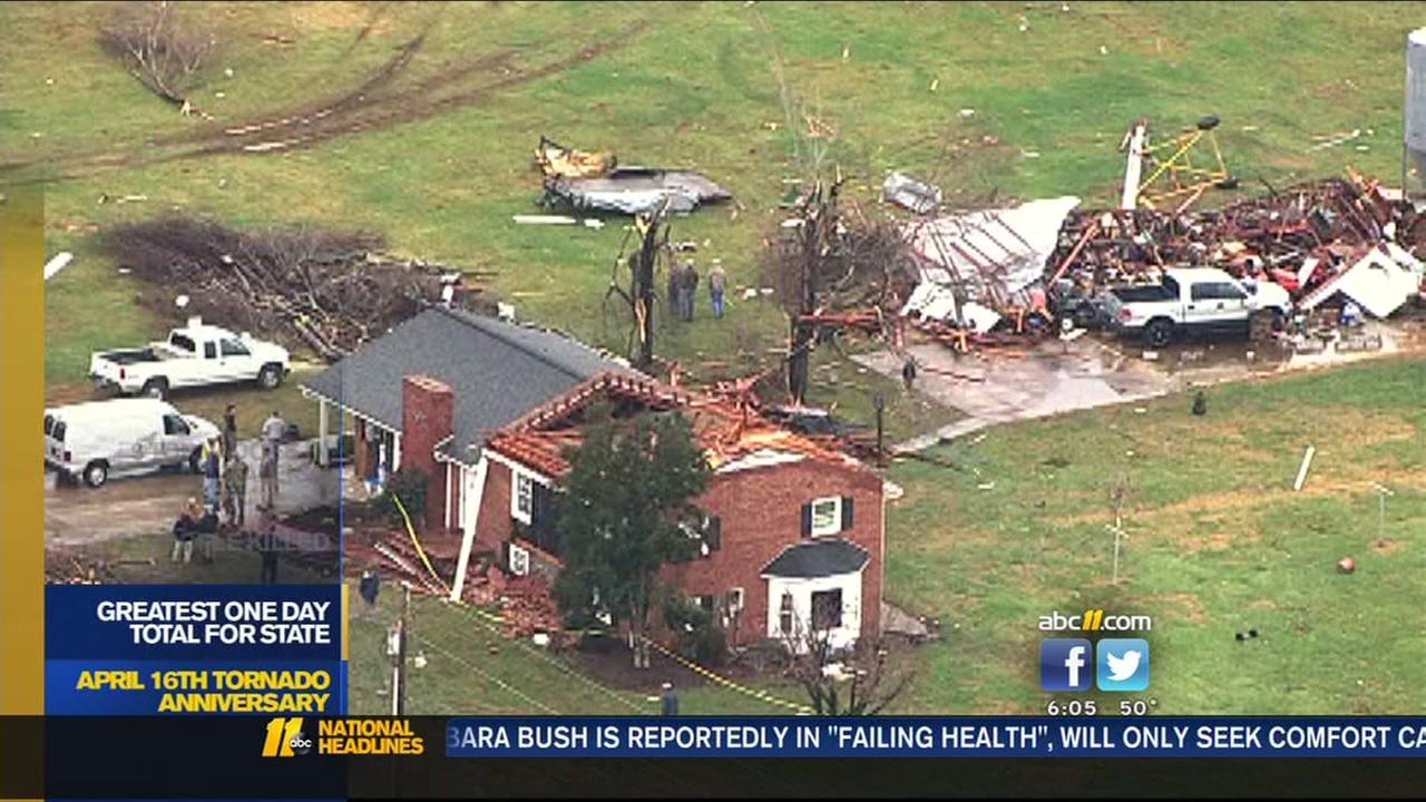 Today marks anniversary of North Carolina tornado outbreak in 2011 that