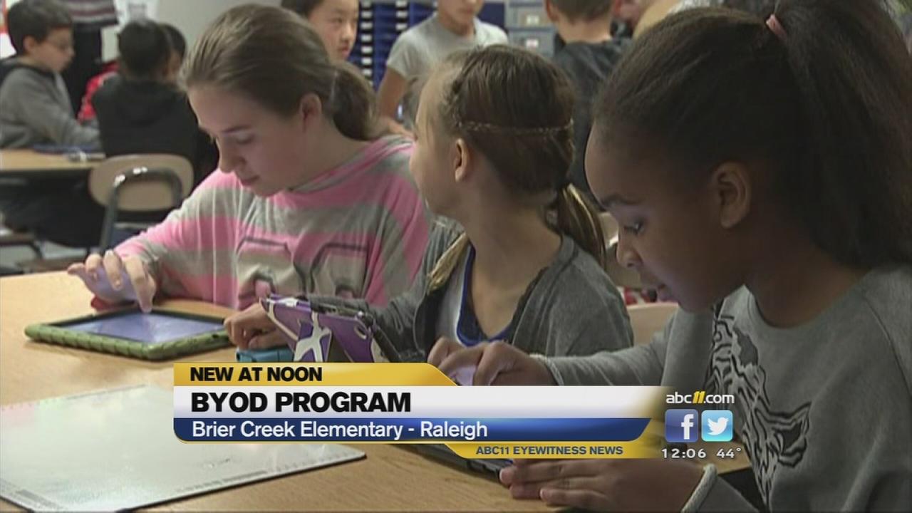 Students encouraged to use personal electronic devices in school?