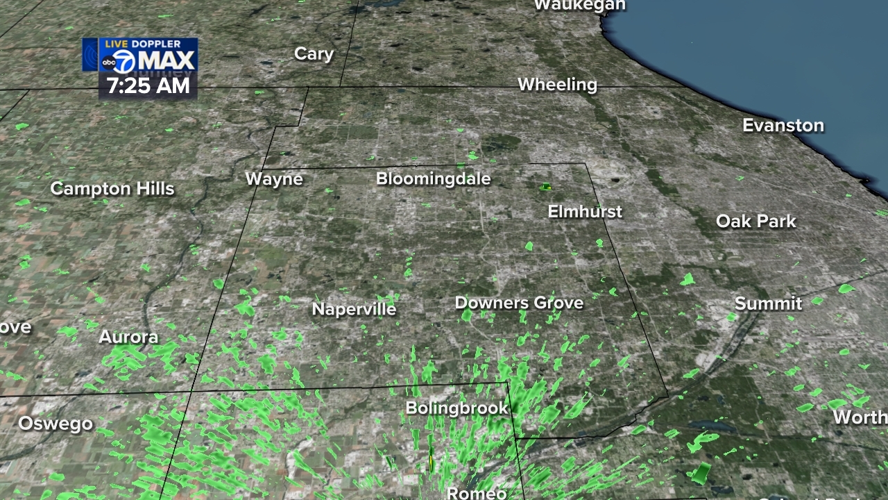 doppler max 6 radar doppler max 6 radar