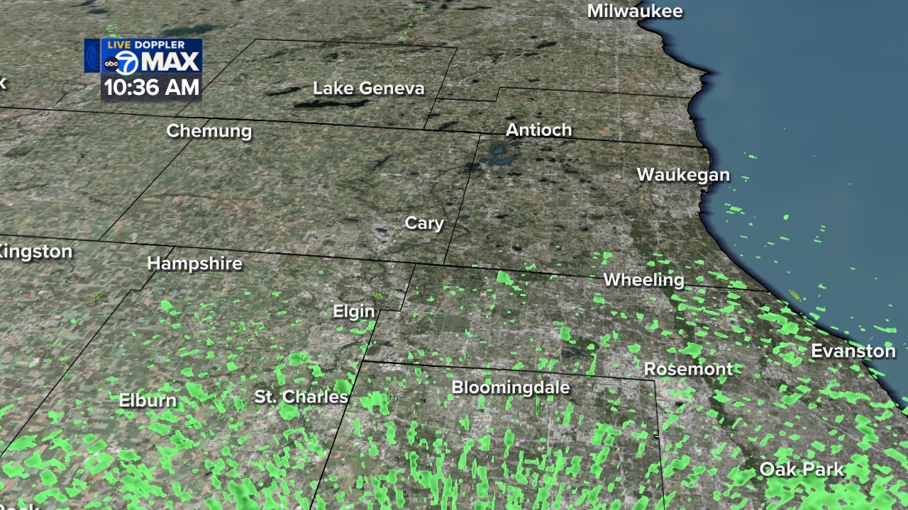 Chicago North Suburbs Weather Radar Live