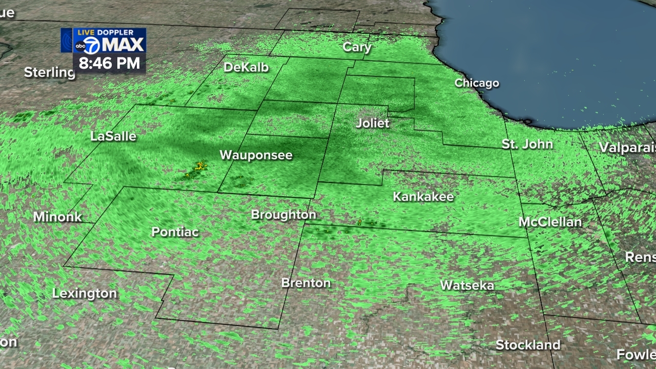 Chicago South Suburbs Weather Radar Live