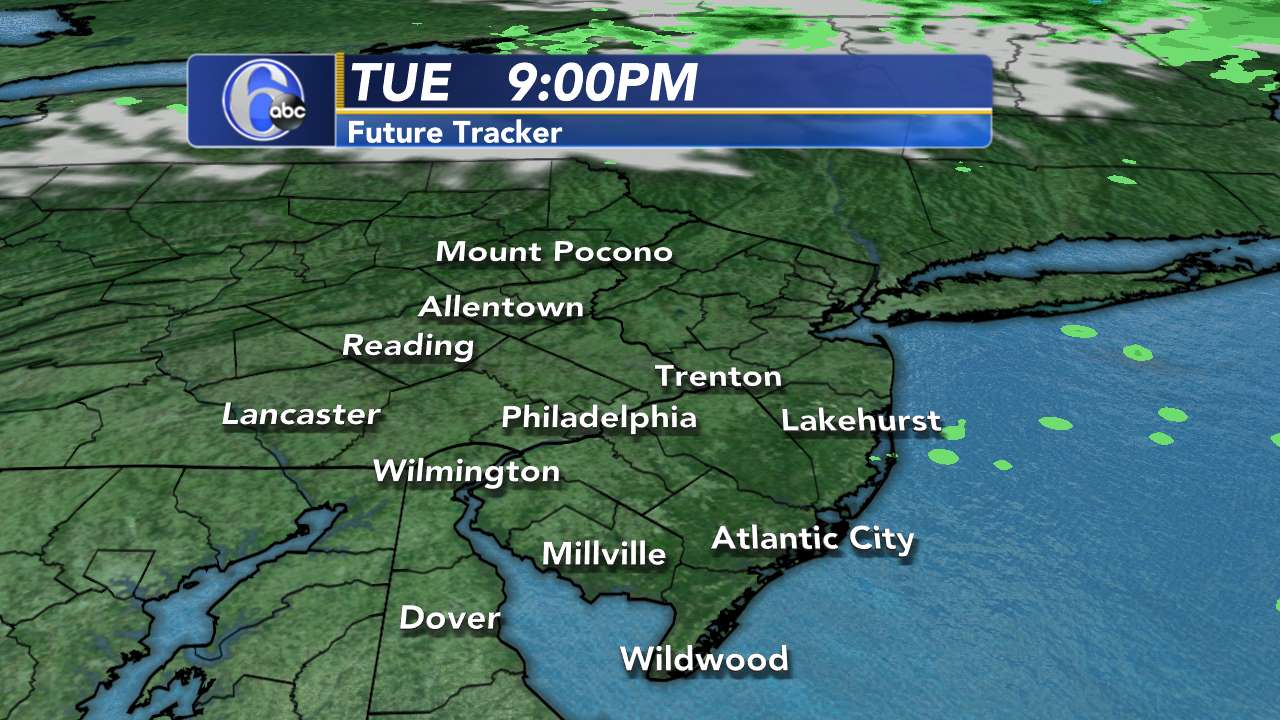 Future Tracker - Precipitation